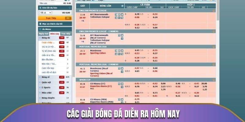 Các giải bóng đá diễn ra hôm nay